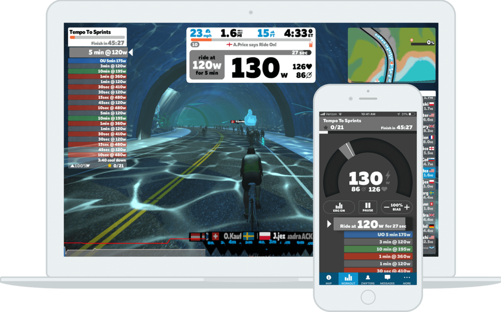 Zwift: All you need to know about the famous cyclists game