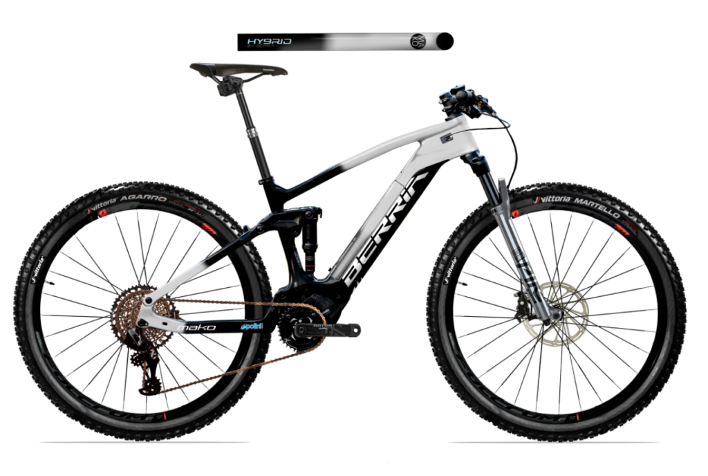 E Bikes Top 10 E Bikes to watch out on 2021 Pegatin Blog