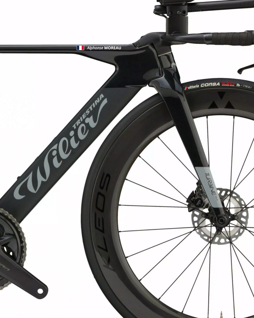 Name Stickers for Triathlon and Ironman: Why They Belong on Your Tri Bike