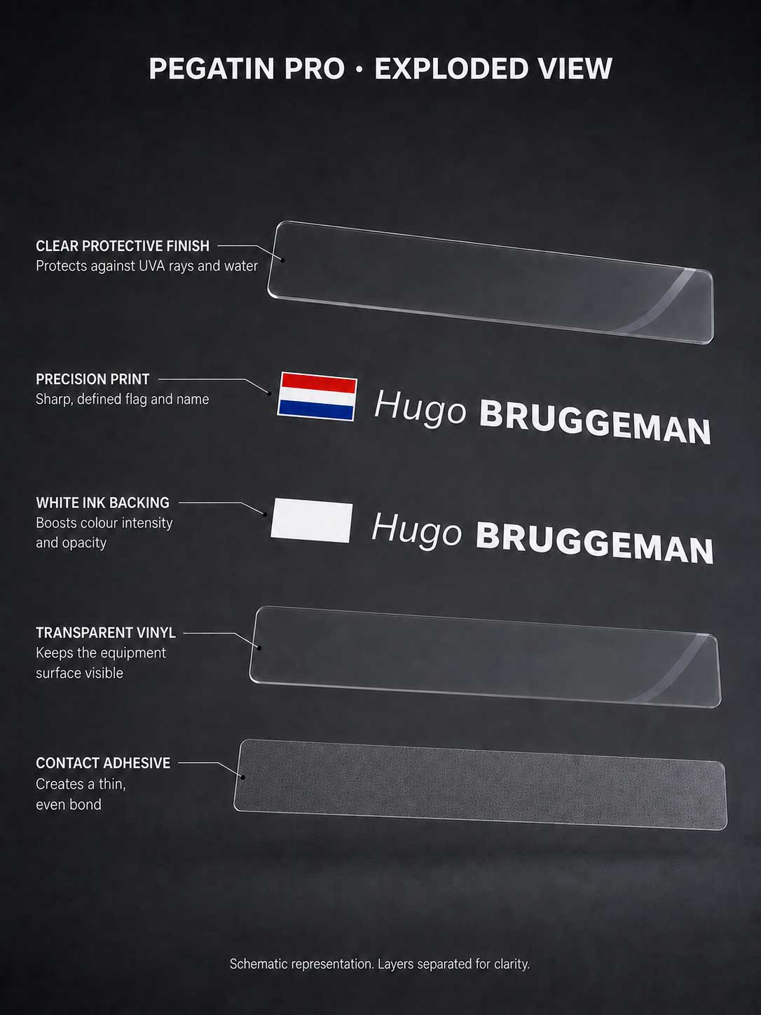 Why quality stickers cost more